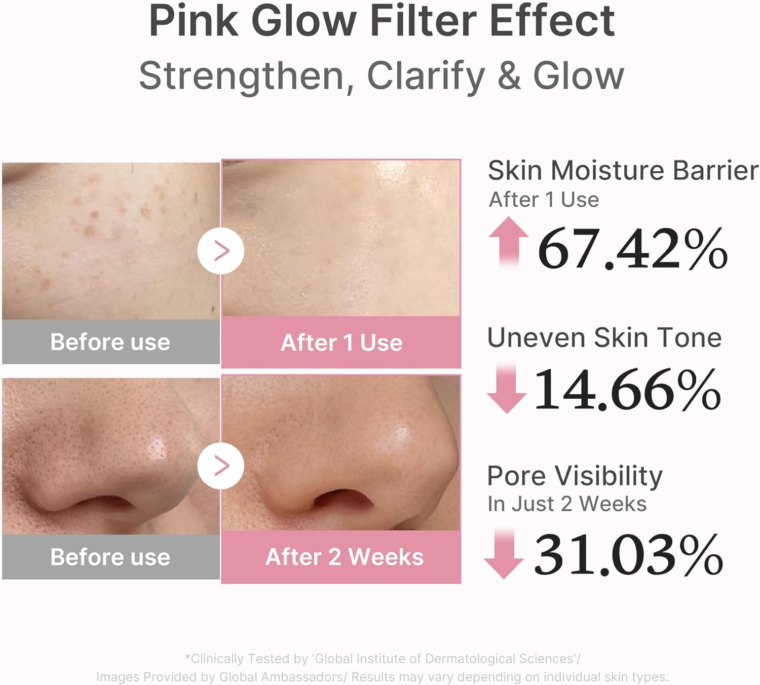 Radiant Glow Serum