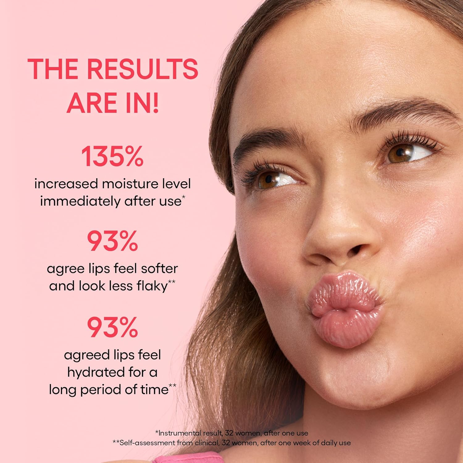 Silky Smooth Lip Mask