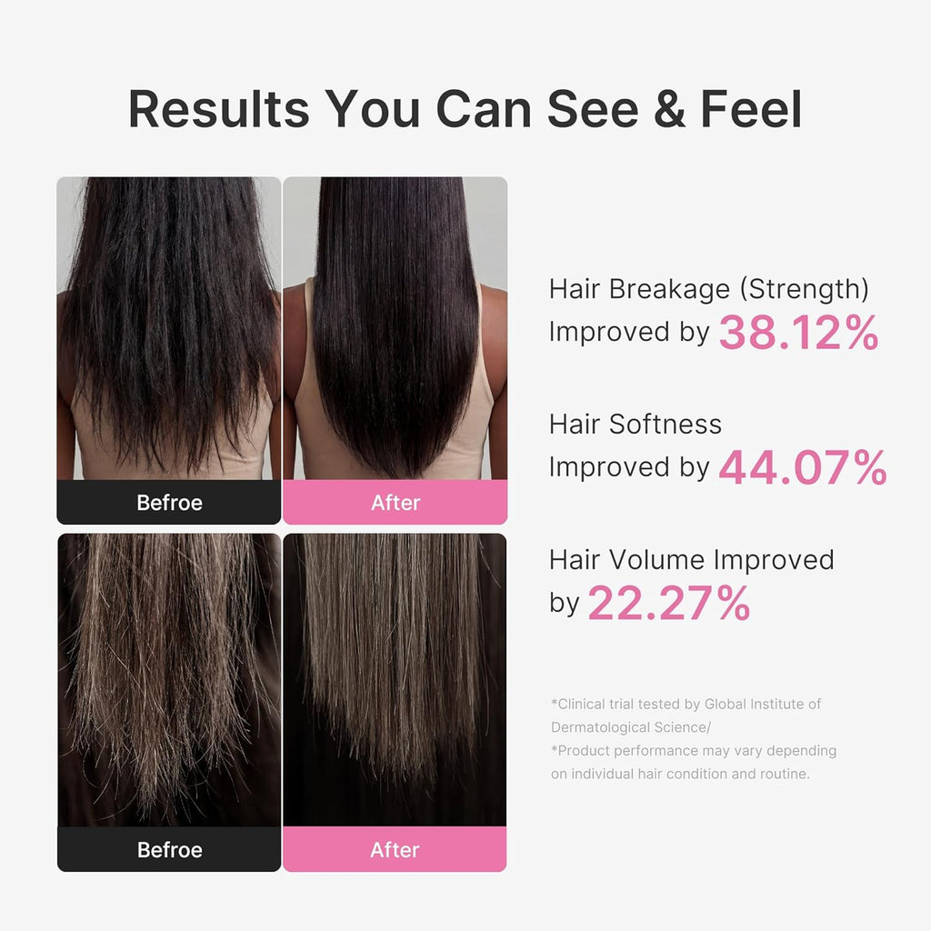 Rosemary Hair Care Set